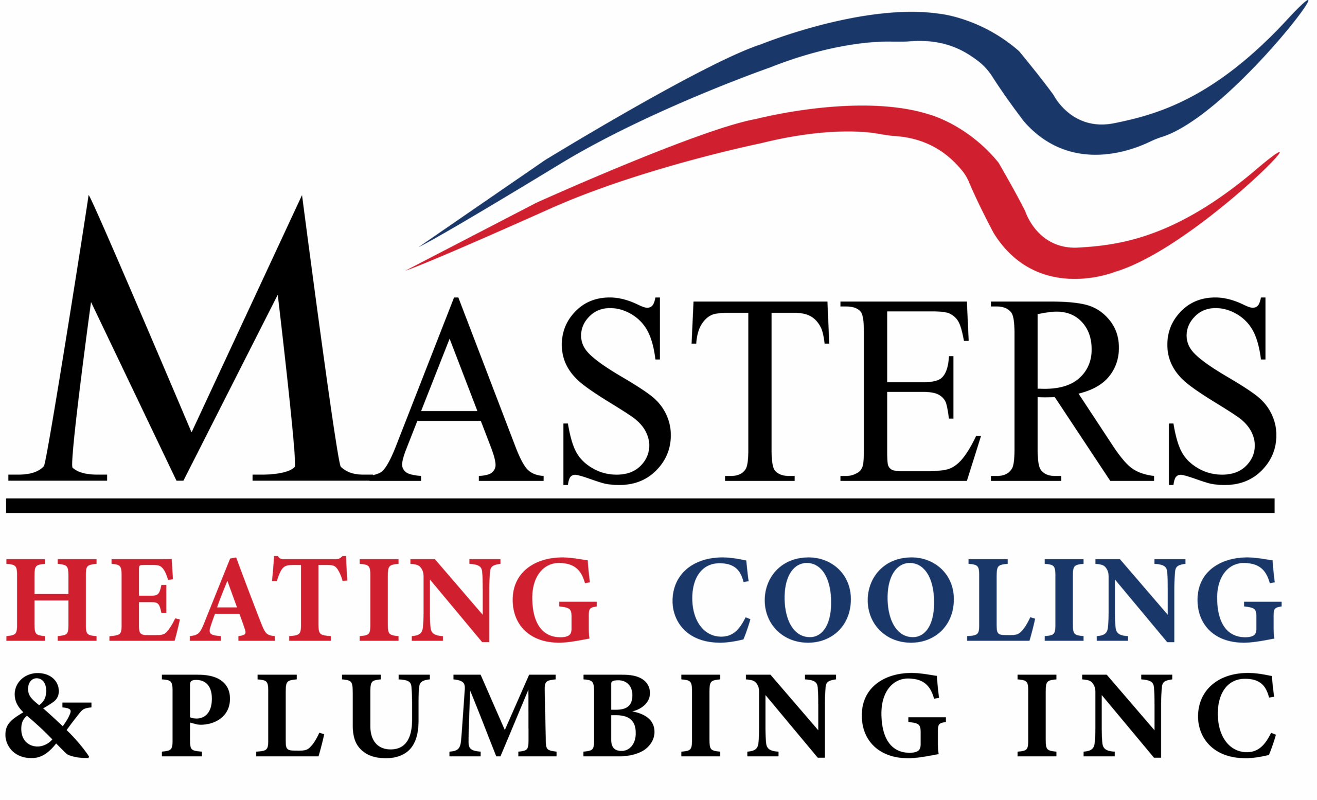 April Breakfast Connection Sponsored by Masters Heating, Cooling, & Plumbing