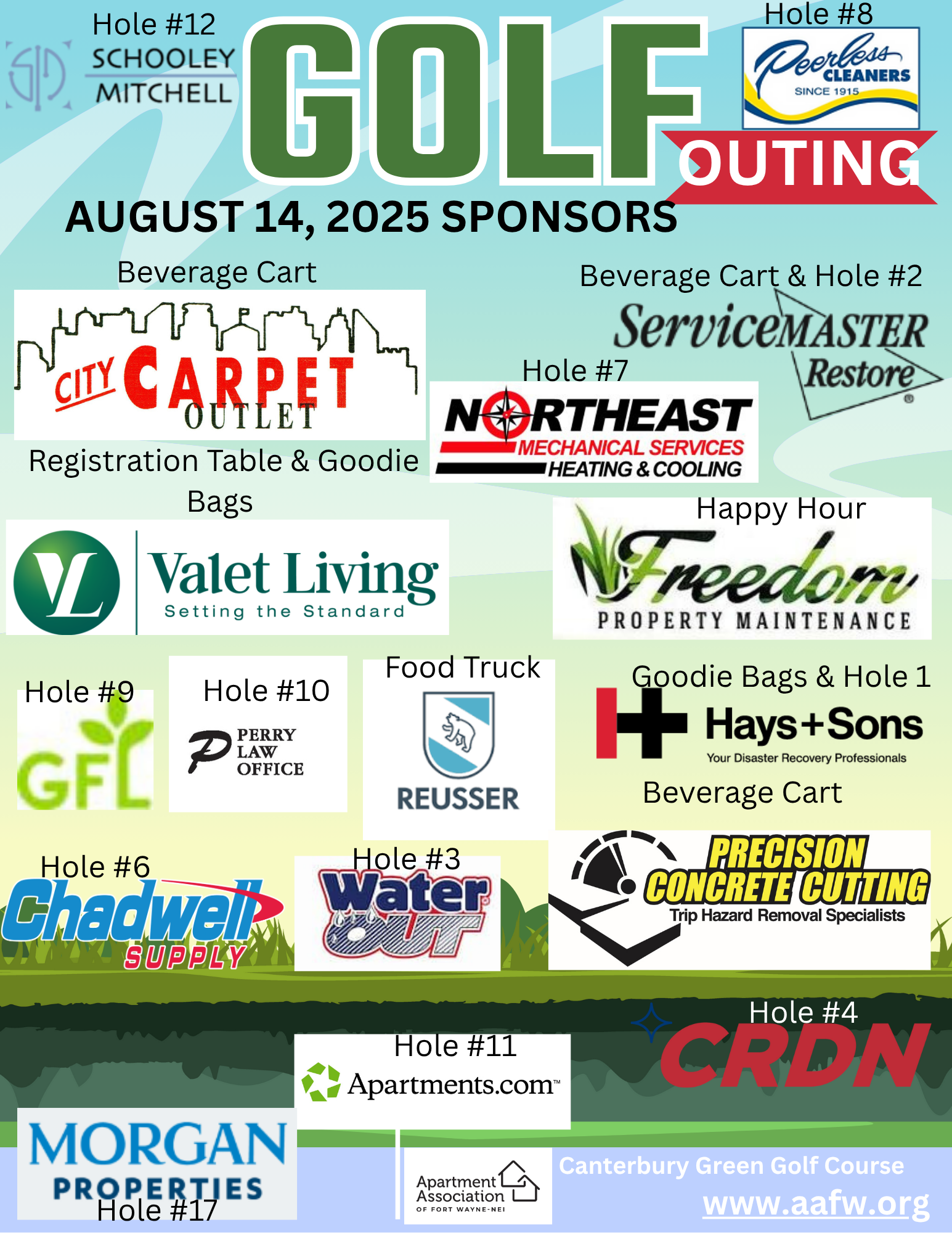 August 14th, 2025 Annual Apartment Association of Fort Wayne-NEI Golf Outing