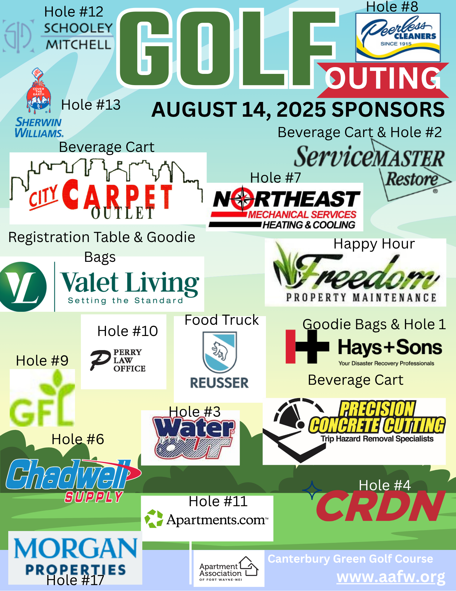 August 14th, 2025 Annual Apartment Association of Fort Wayne-NEI Golf Outing