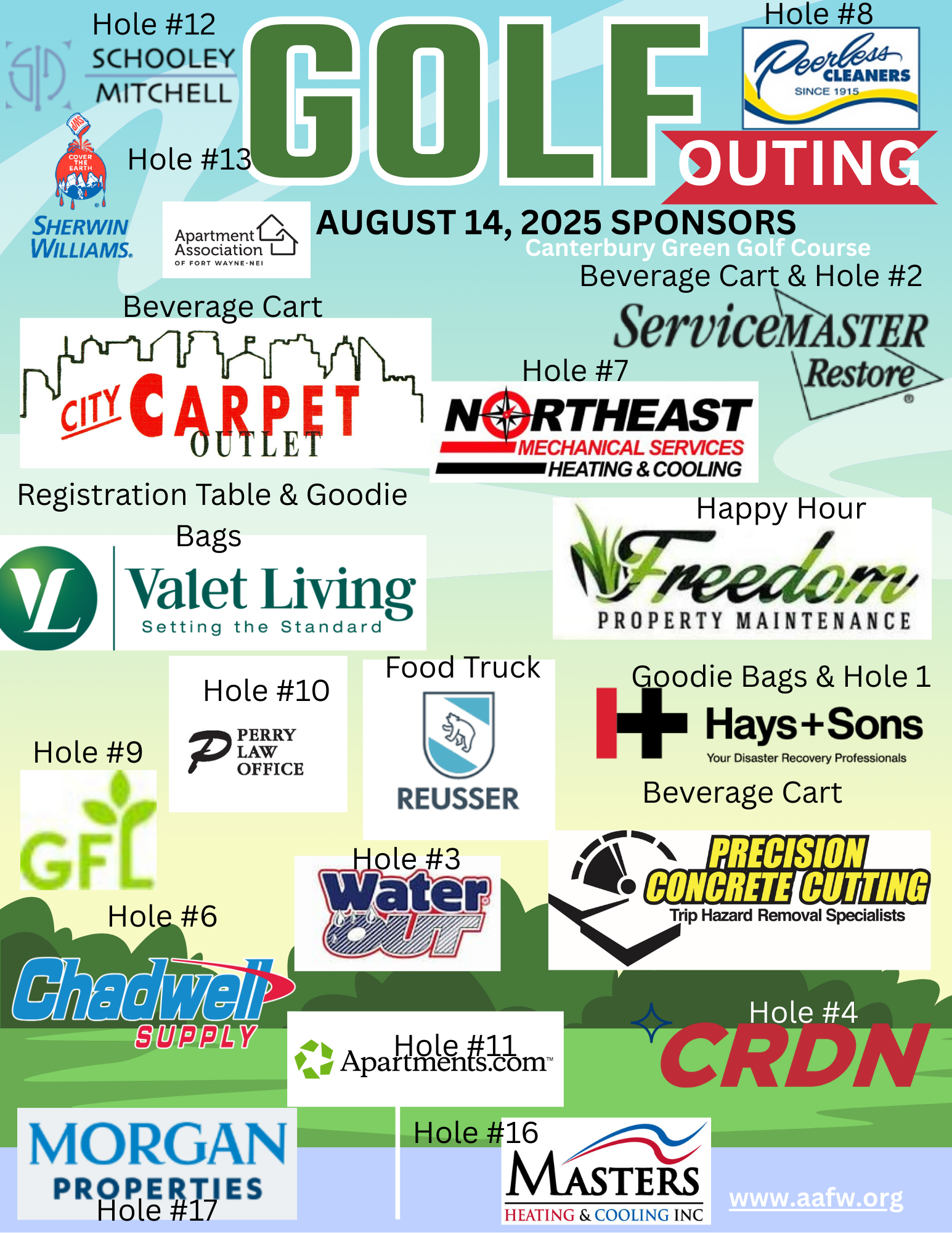 August 14th, 2025 Annual Apartment Association of Fort Wayne-NEI Golf Outing