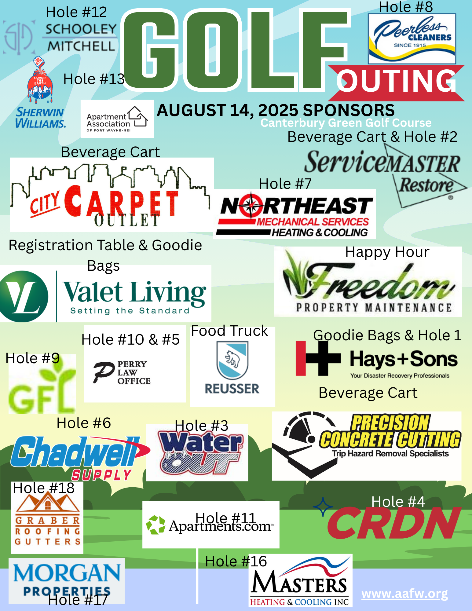 August 14th, 2025 Annual Apartment Association of Fort Wayne-NEI Golf Outing